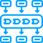 Enterprise Service Bus (ESB) Implementation